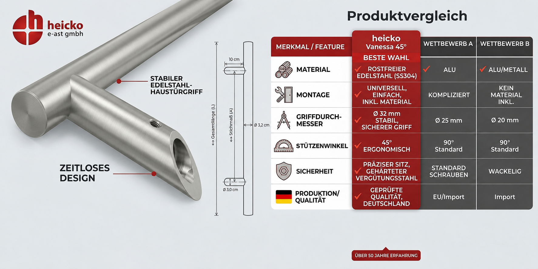 Stabiler Edelstahltürgriff, Zeitloses Design. heicko Vanessa. Beste Wahl. Gehärteter Vergütungstahl. Geprüfte Qualität.