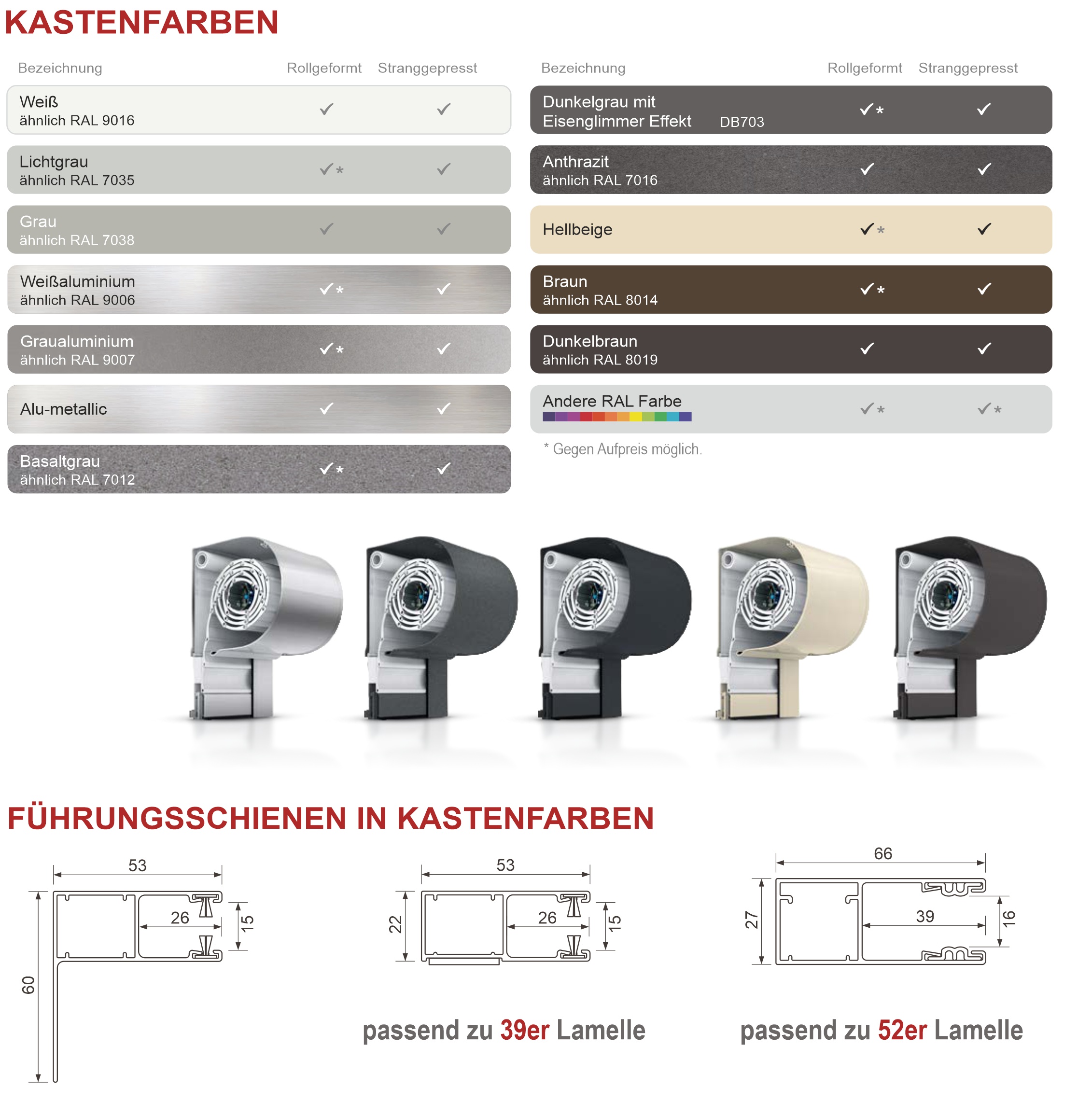 Kastenfarben Übersicht – RAL- und Trendfarben je nach Ausführung