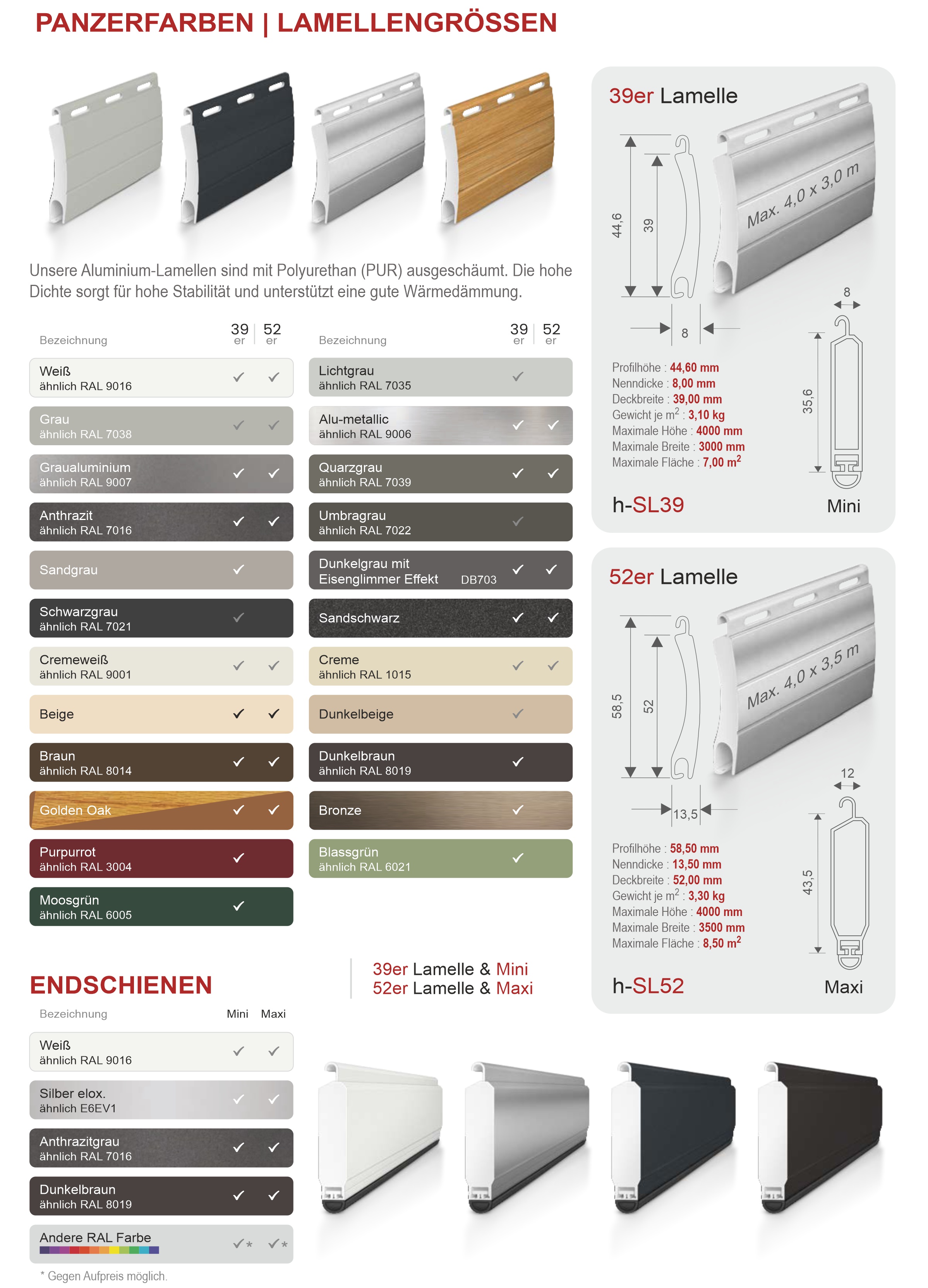 Lamellen- und Führungsschienenfarben – Übersicht