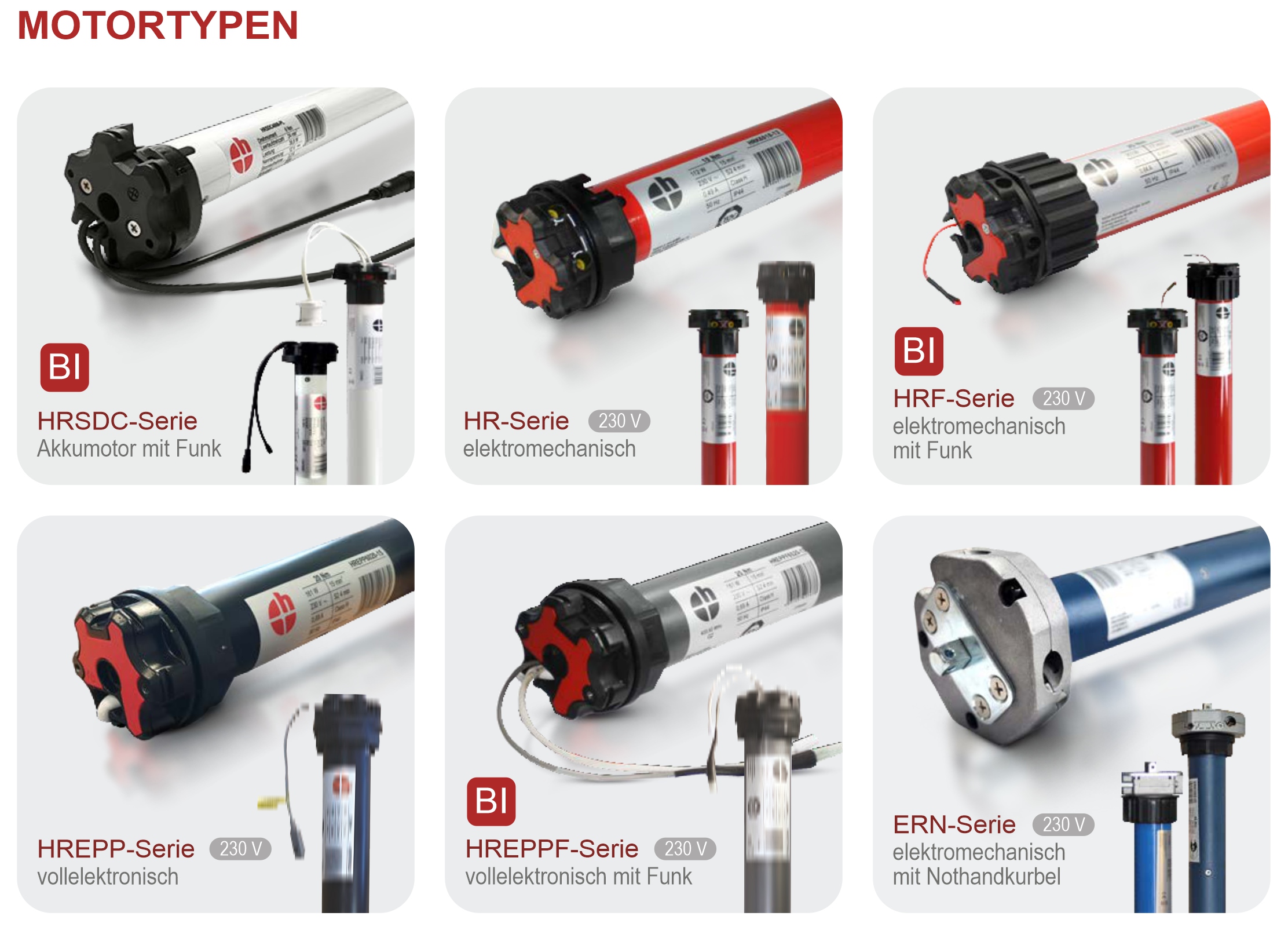 Motore für Vorbaurollläden – Übersicht