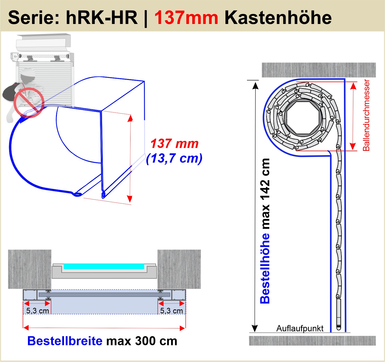 45° | 137mm Kasten