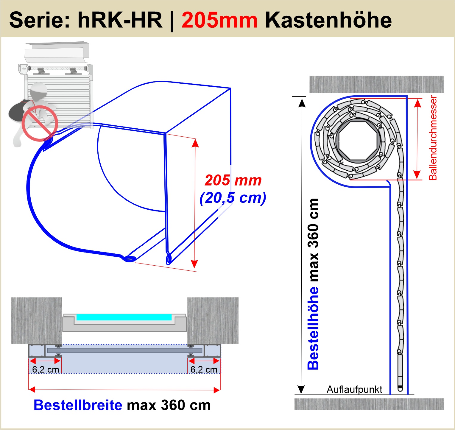 45° | 165mm Kasten