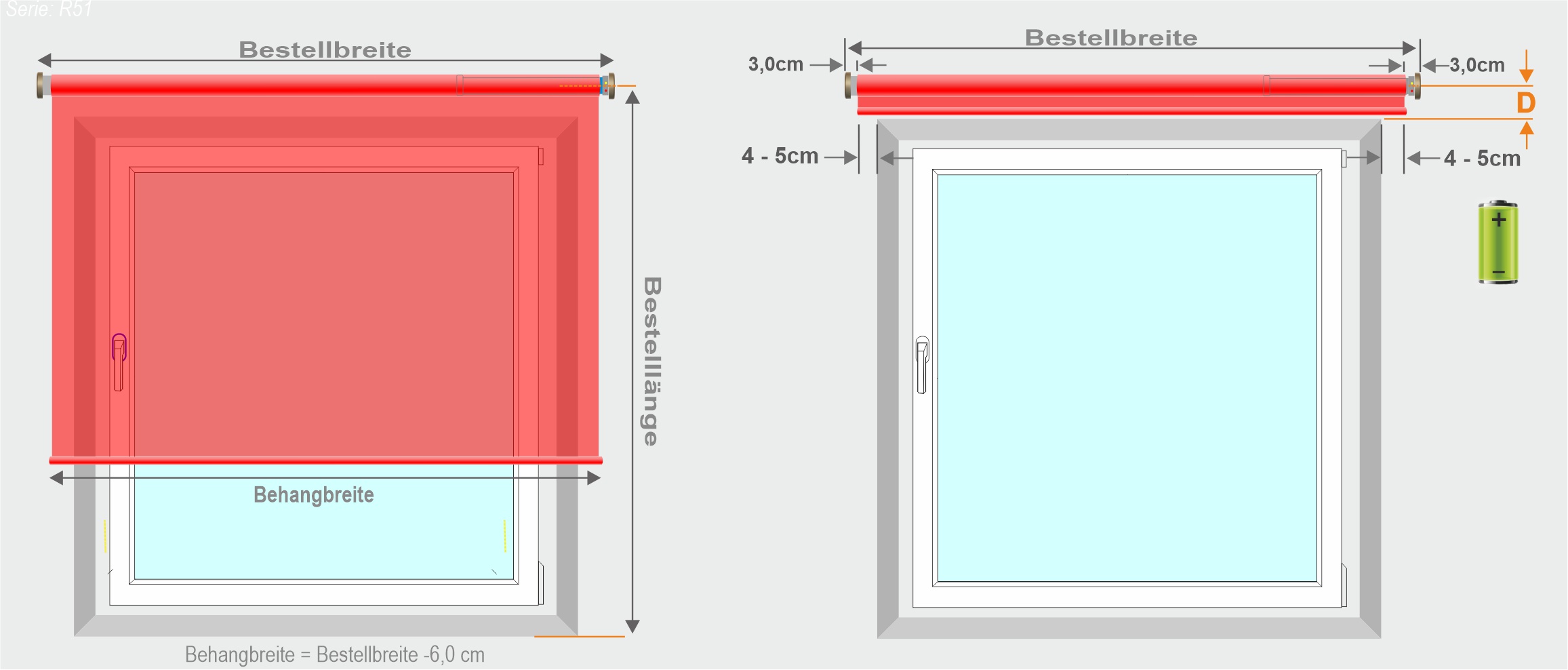 Aufmass R51 - technische Abbildung